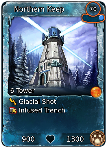 Northern Keep [Fire]